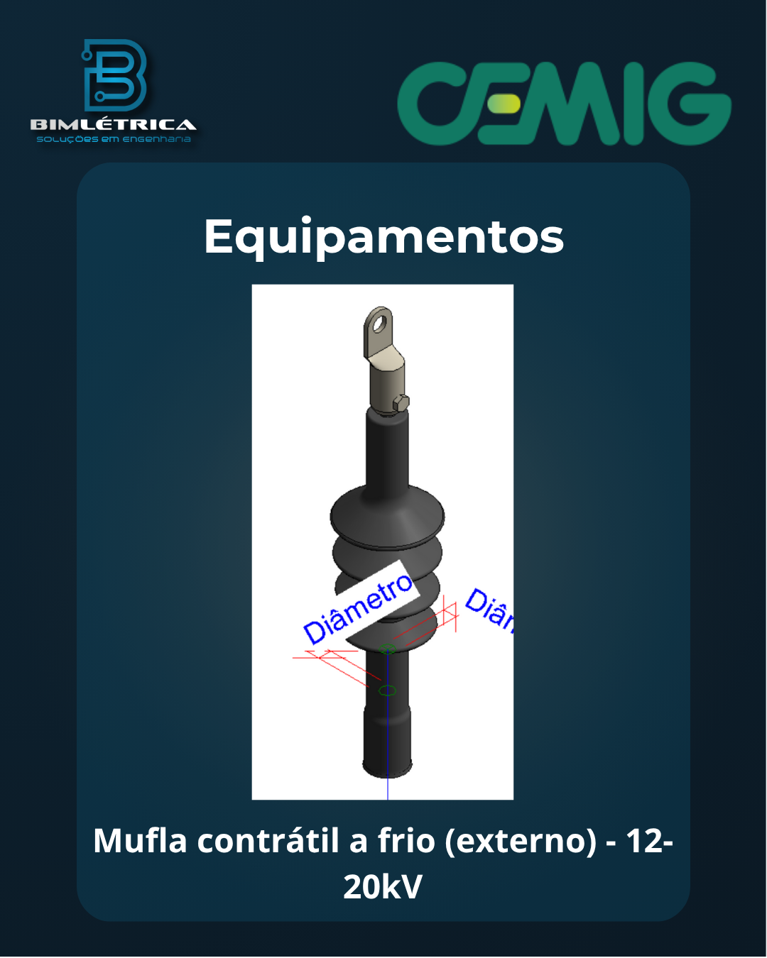 CEMIG - Famílias (71)